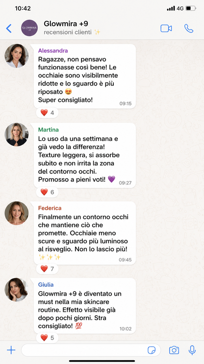GLOWMIRA  CREMA CONTORNO OCCHI
