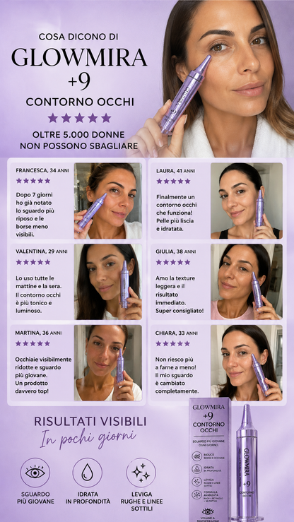 GLOWMIRA  CREMA CONTORNO OCCHI