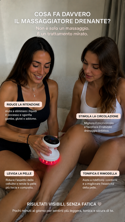 CELLUGLOW MASSAGGIATORE DRENANTE